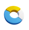 Donut Chart