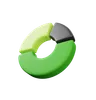 Donut chart