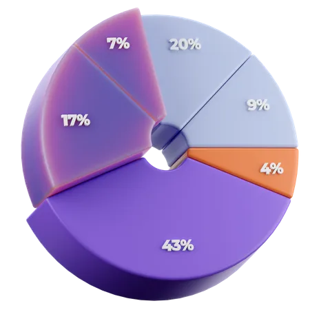 Donut-Diagramm  3D Icon