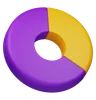 Doughnut Chart