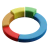 Doughnut Chart