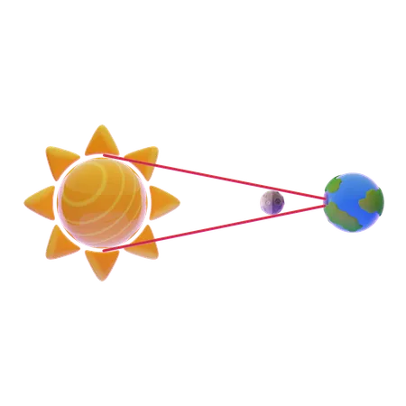 Eclipse solar  3D Icon