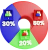 Election Pie Chart