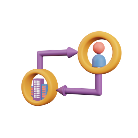 Negocio a consumidor  3D Illustration