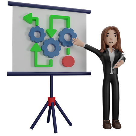 Empresaria presentando diagrama de flujo de negocios  3D Illustration