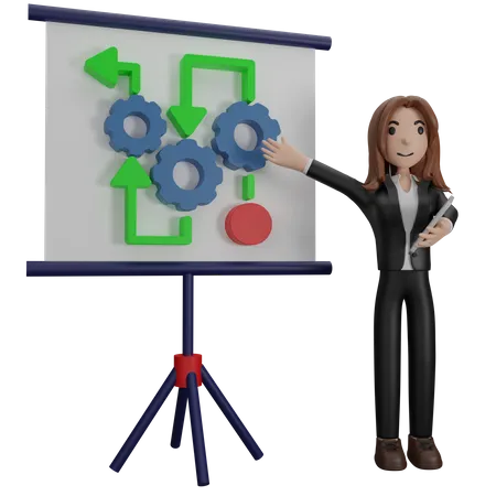 Empresaria presentando diagrama de flujo de negocios  3D Illustration