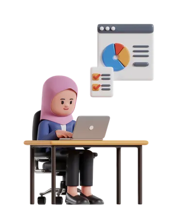Empresária usando hijab trabalhando no laptop na mesa de escritório  3D Illustration