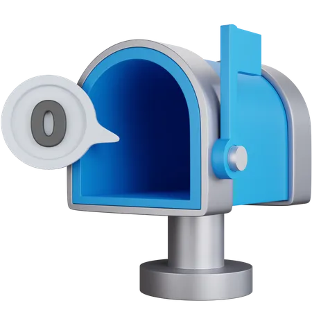 Empty mailbox  3D Icon