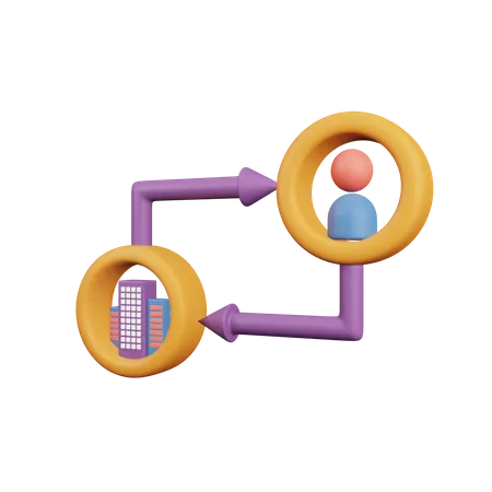 D'entreprise à consommateur  3D Illustration