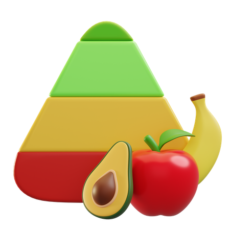 Ernährung  3D Icon