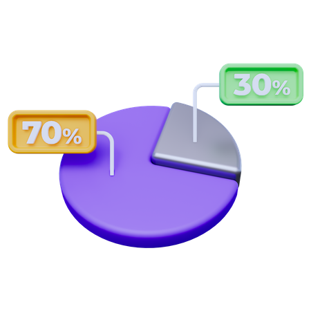 Estadística empresarial  3D Icon