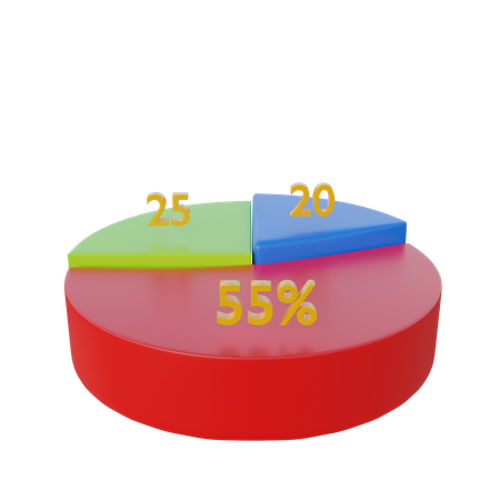 Estadísticas de negocios  3D Icon