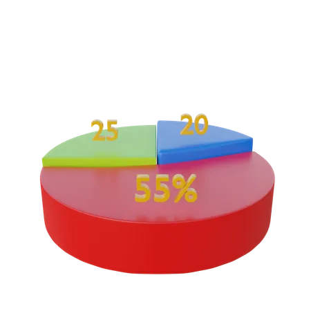 Estadísticas de negocios  3D Icon