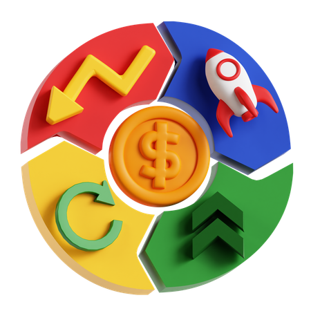 Etapas del ciclo económico  3D Icon