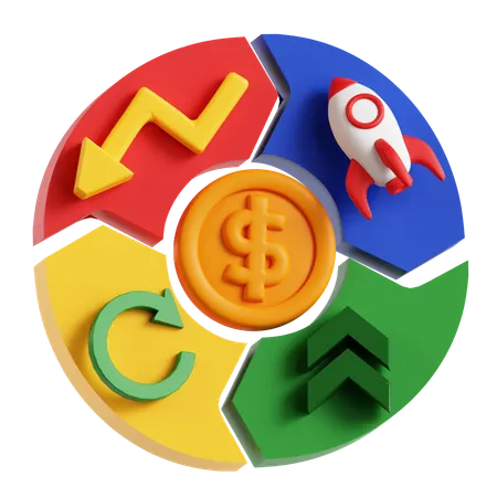 Etapas del ciclo económico  3D Icon