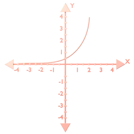 Exponentiel f(x) = a ^x  3D Icon