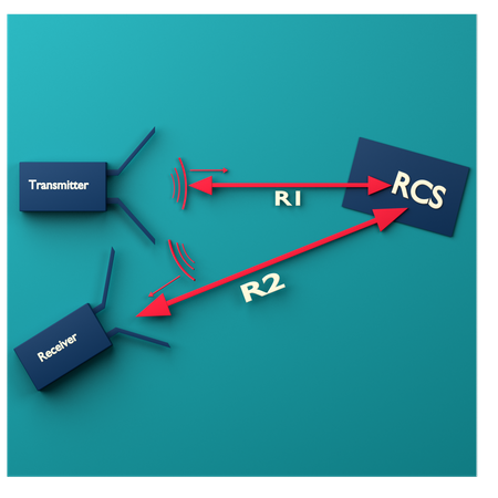 Façonner l'image de l'émetteur avec rcs  3D Icon