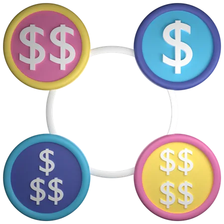 Rotación de dinero  3D Icon