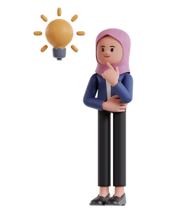 Femme d'affaires avec hijab pensant tenant la main sur le menton à la recherche d'idées  3D Illustration