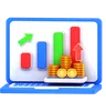 finance profit chart