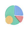 Financial Chart