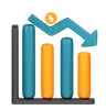 Financial Loss Chart