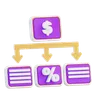 Financial Mechanism