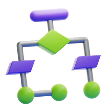 FLOW CHART  3D Icon