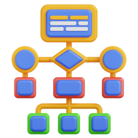 Flowcart  3D Icon