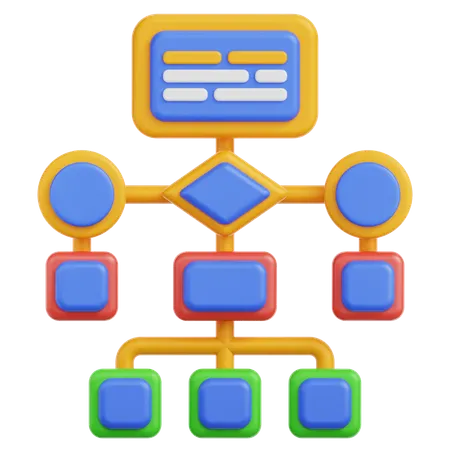 Flowcart  3D Icon