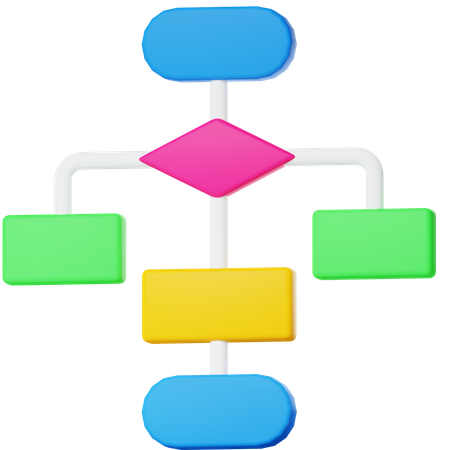 Flowchart  3D Icon