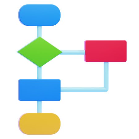 Flowchart  3D Icon