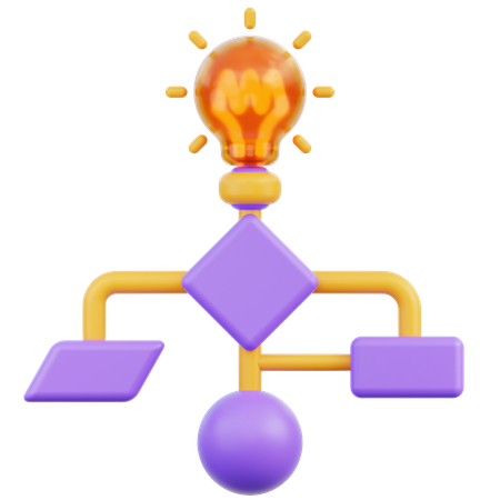 Flussdiagramm  3D Icon