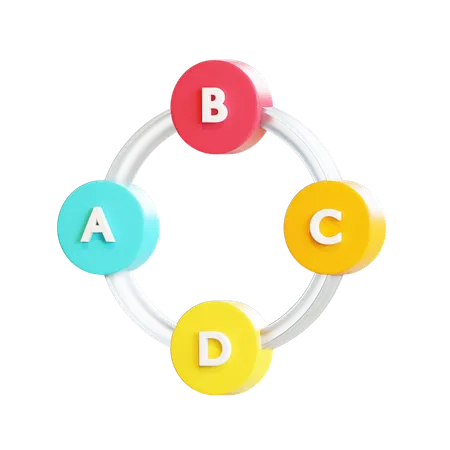 Flussdiagramm  3D Illustration