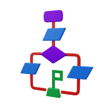 Fluxograma  3D Illustration