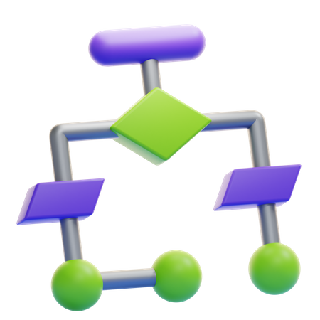 Fluxograma  3D Icon