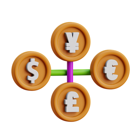 Forex  3D Icon