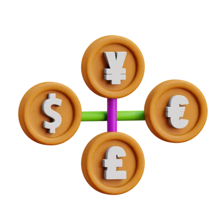Forex  3D Icon