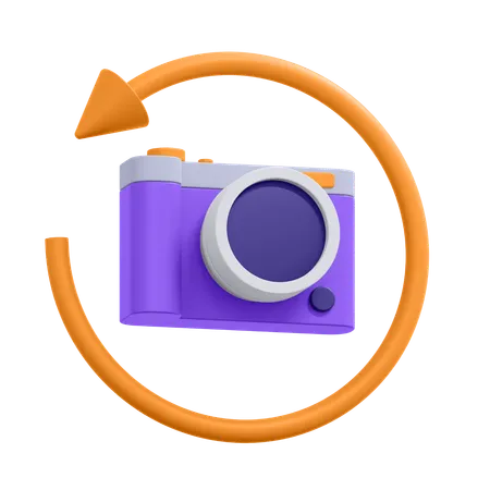 Ruotare la fotocamera  3D Icon