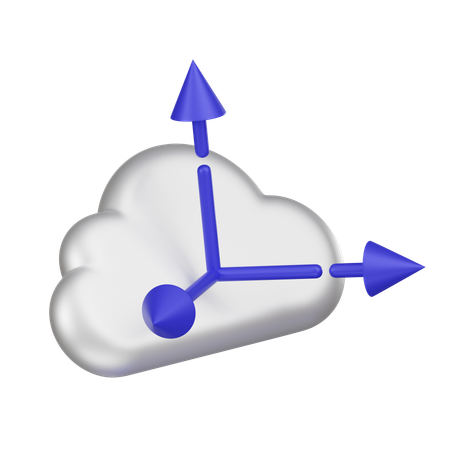 Función de escala  3D Icon