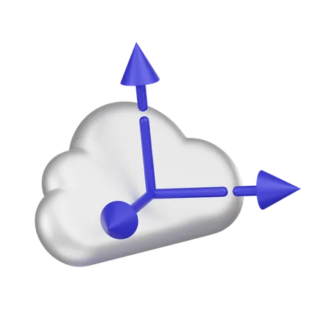 Función de escala  3D Icon