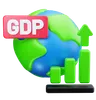 Gdp Growth