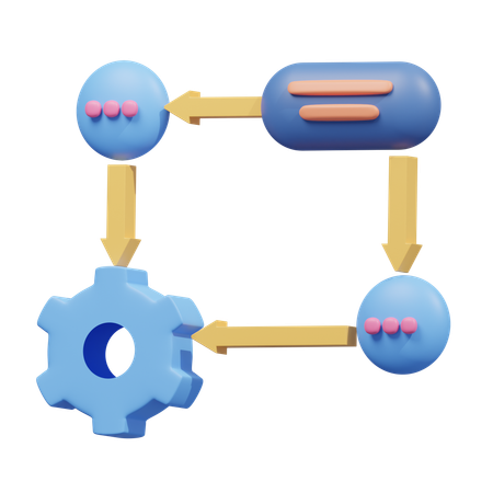 Gerenciamento de processos  3D Icon