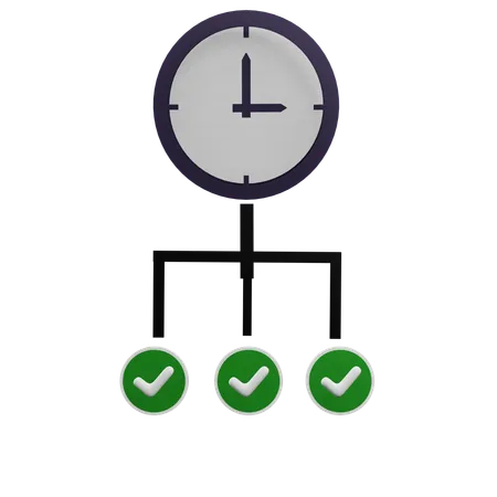 Gerenciamento de tempo  3D Icon