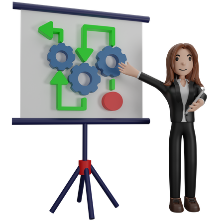 Geschäftsfrau präsentiert Flussdiagramm des Geschäfts  3D Illustration