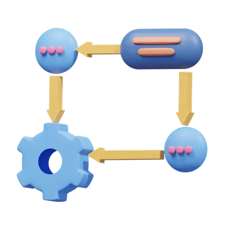 Gestión de proceso  3D Icon