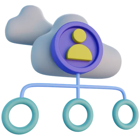 Gestion de l'externalisation du cloud  3D Icon