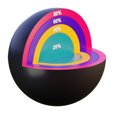 Globe Chart  3D Icon