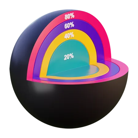 Globe Chart  3D Icon