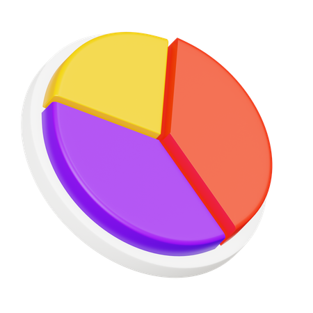 Gráfico circular  3D Icon